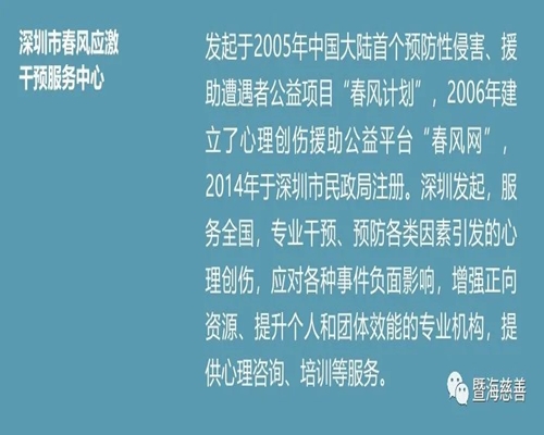 2021暨海.青冰计划课程回顾--儿童心理疏导&性教育（深圳春风机构）